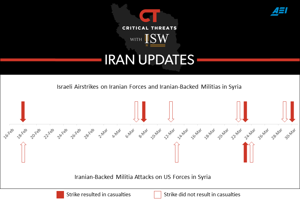 Iran Update, March 31, 2023 | Institute For The Study Of War